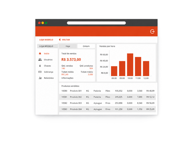 Painel Link Web aberto no navegador